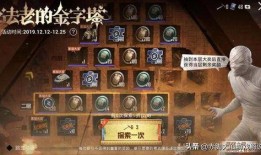 木乃伊皮肤最新爆料,古老之谜的全新科学发现